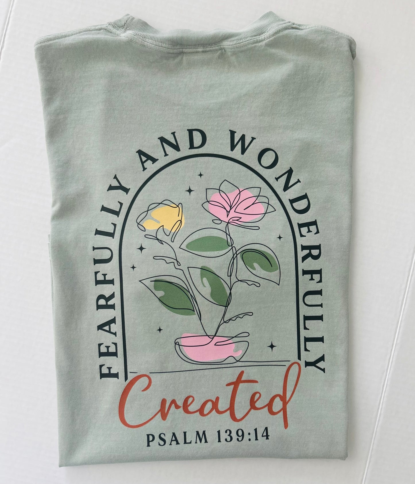 Fearfully and Wonderfully Created. Psalm 139:14